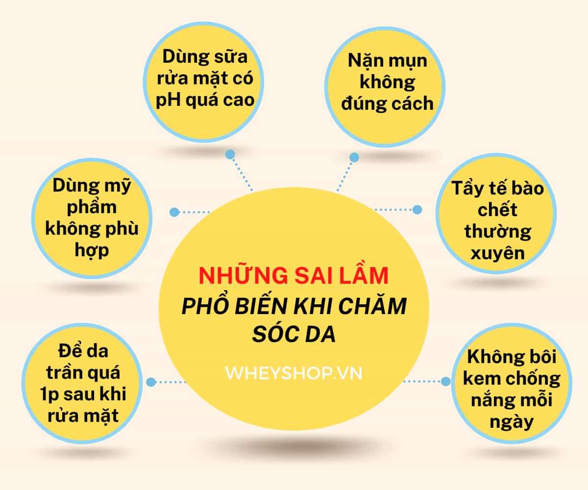 Da non là lớp da mới đang trong quá trình hồi phục và cảm giác ngứa ran do bong tróc da, vết thương sau phẫu thuật, trầy xước, bỏng. Làm sao để da non hết đỏ...